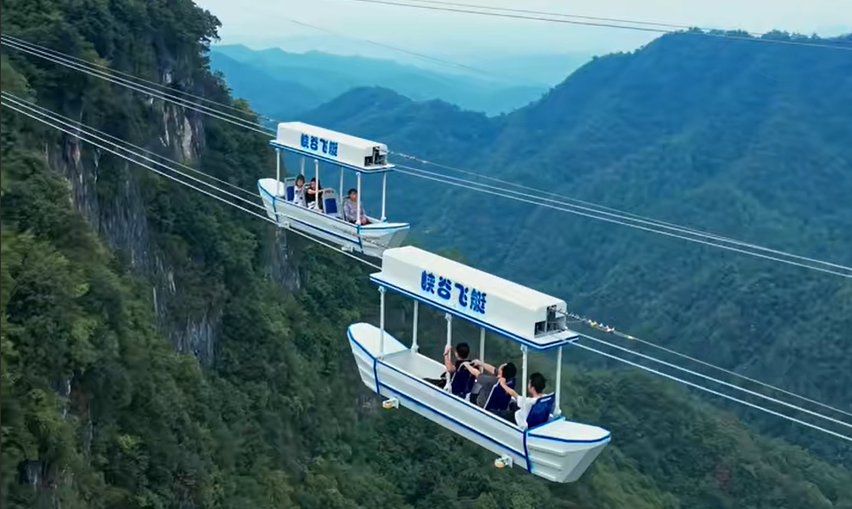 空中飞艇